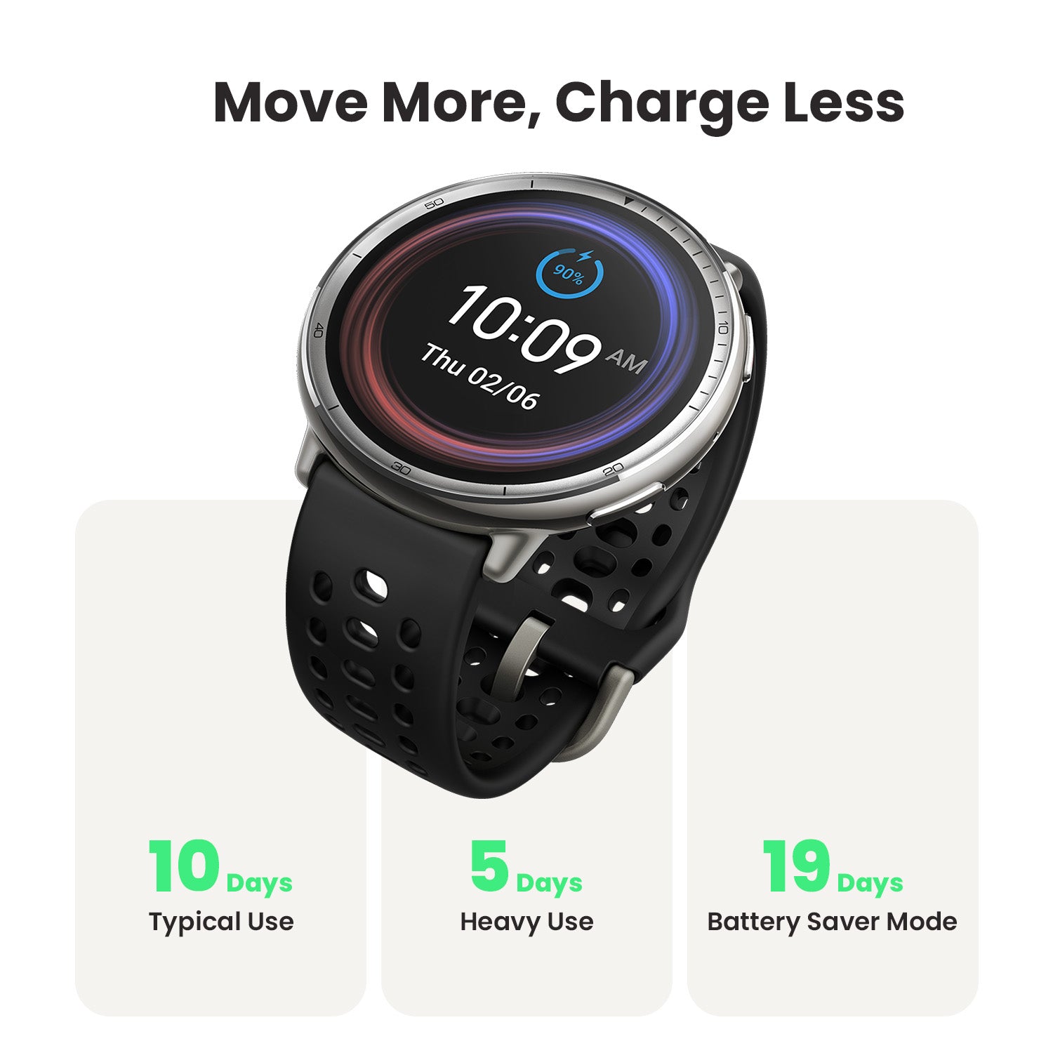 Active 2 Smart Watch