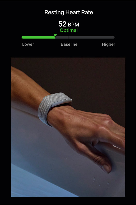 Helio Strap