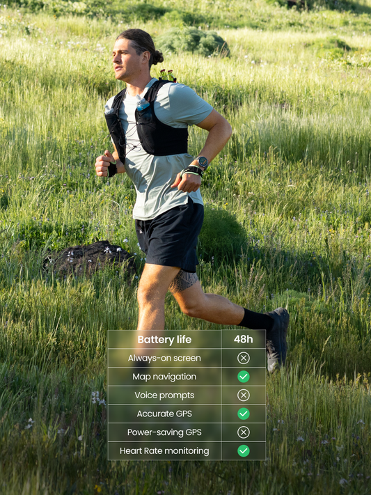 How to Choose the Right Battery Mode for Your Next Ultra Marathon