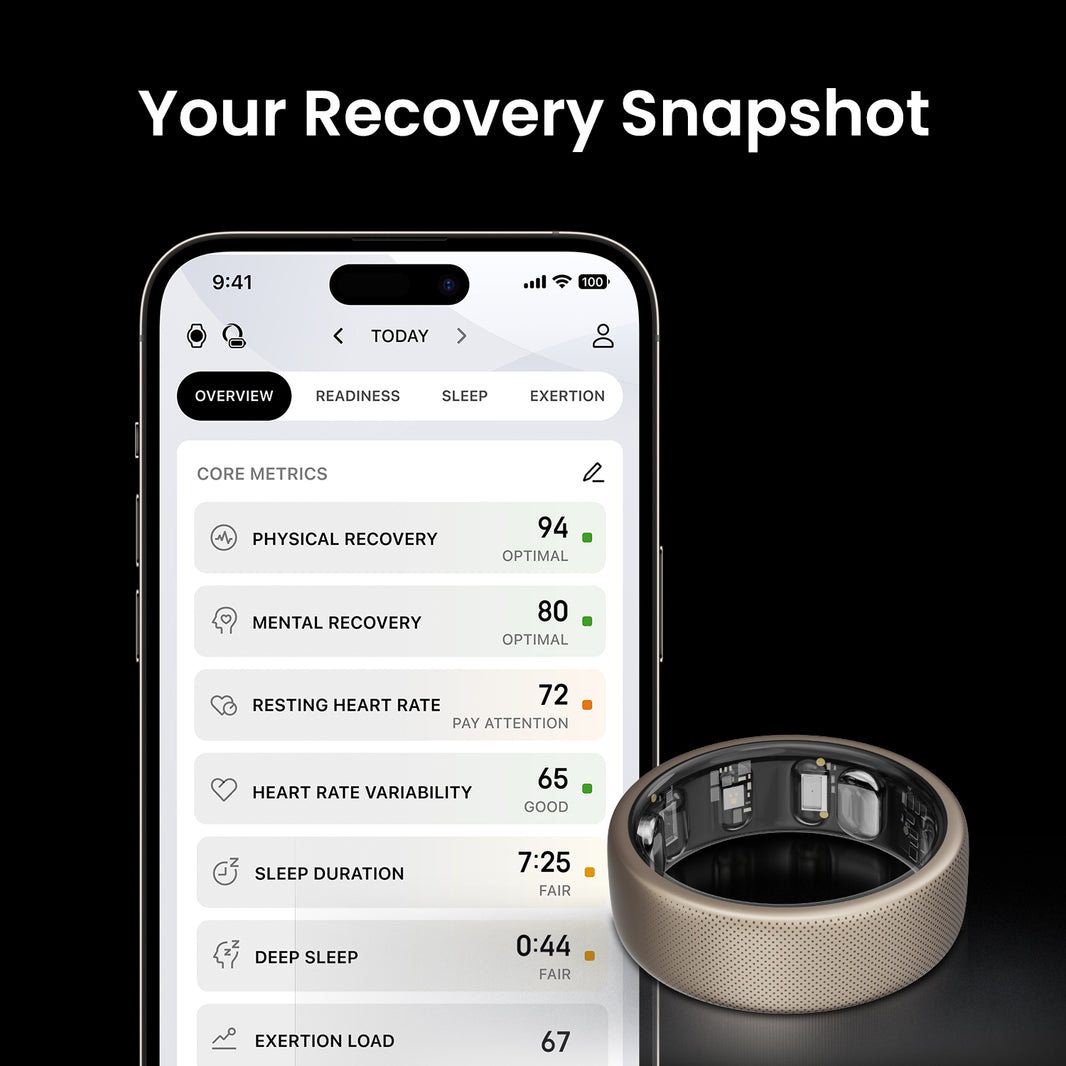 All Amazfit Products On Sale