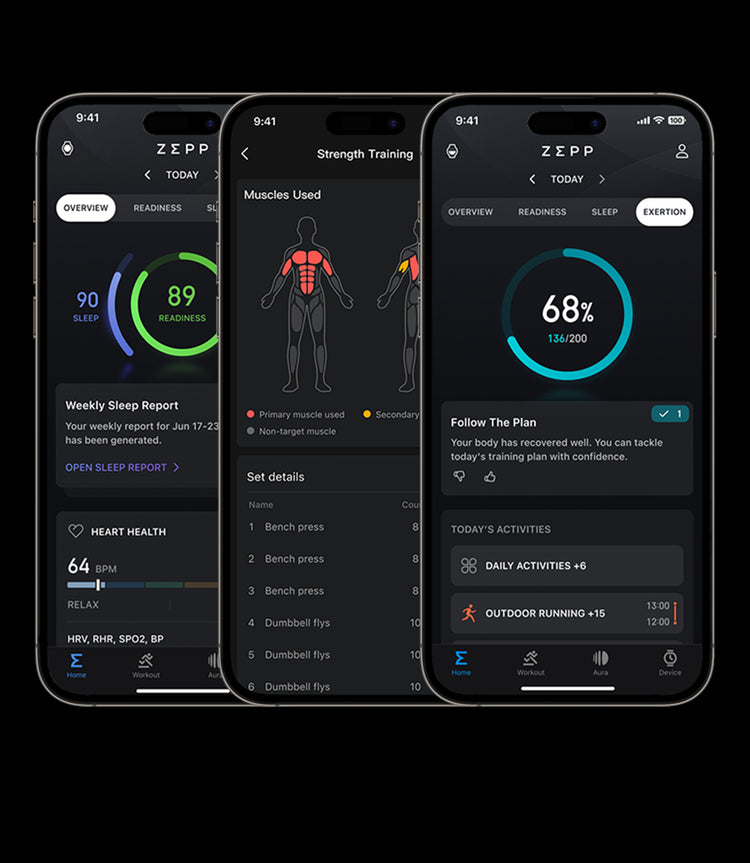 Advanced Health & Recovery Insights