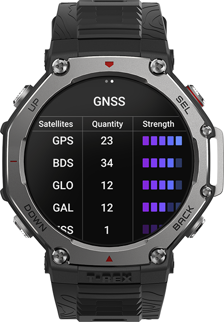 Gps Amazfit T Rex Iphone App Amazfit T-Rex Rugged Outdoor Smartwatch