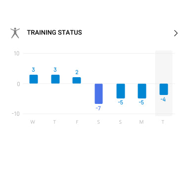 Amazfit Balance 2 smartwatch