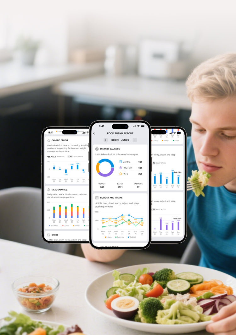 Food Log