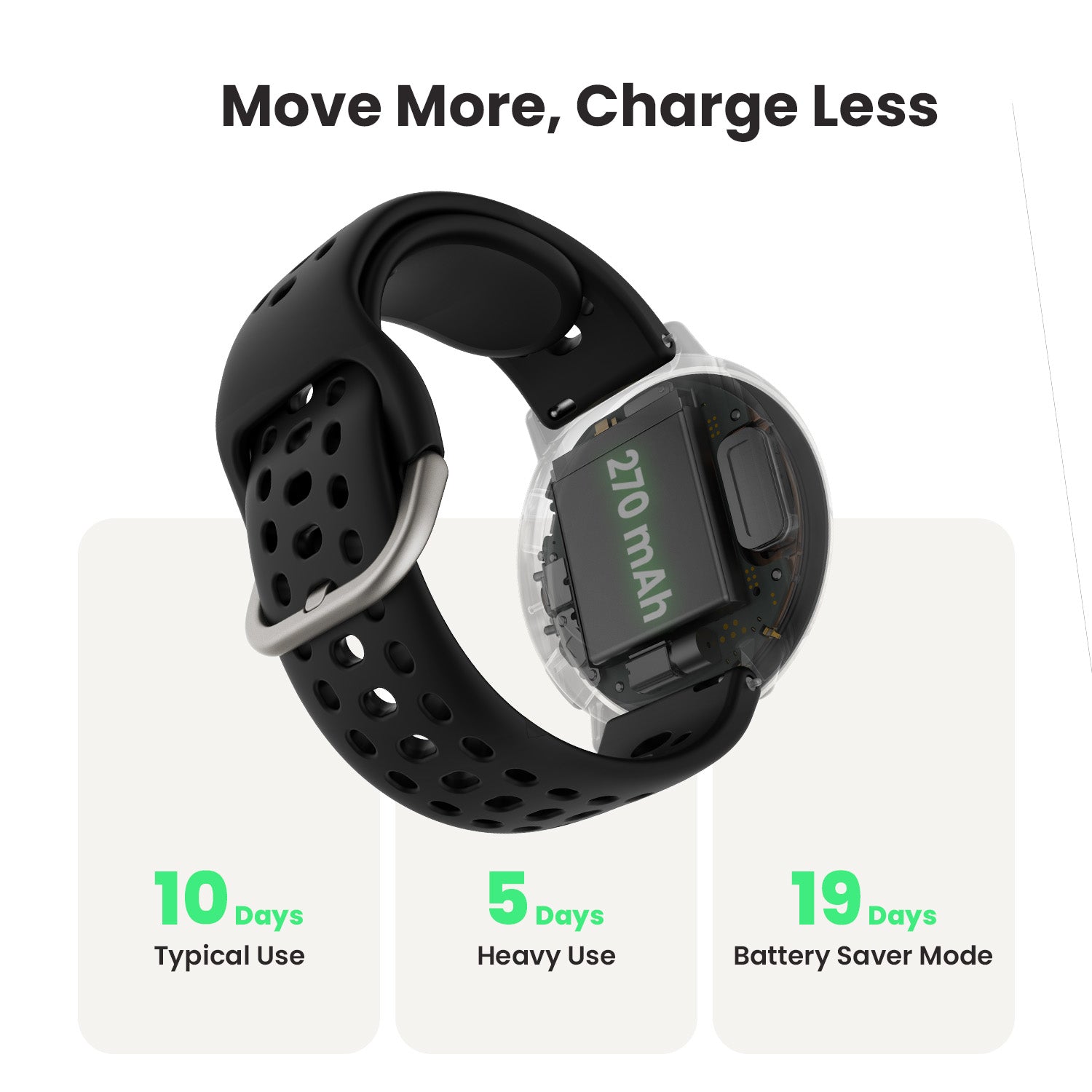 Active 2