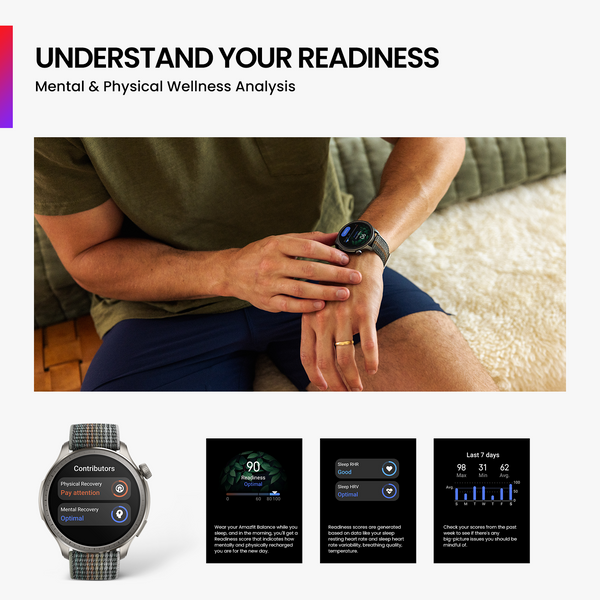 BalanceInEveryBeat means understanding your body, better than ever 🤗 The  brand-new Amazfit Balance takes health tracking to the next…
