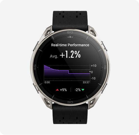 Amazfit Cheetah 2 Ultra smartwatch Typeshop.pk