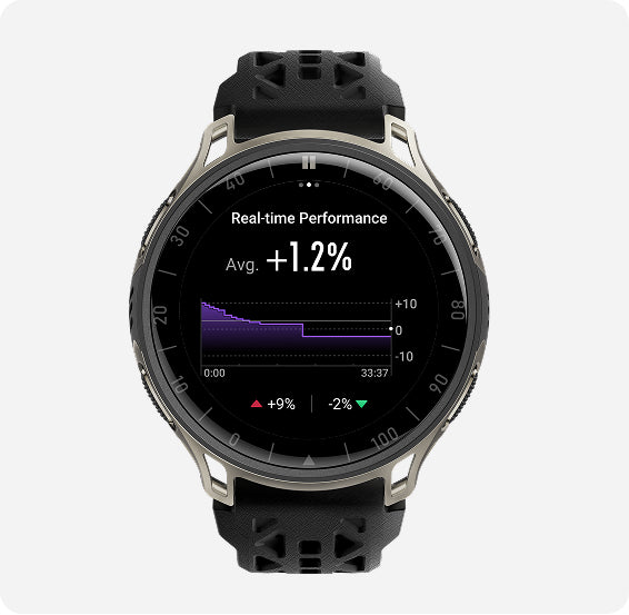 Amazfit Cheetah 2 Pro real-time performance screen