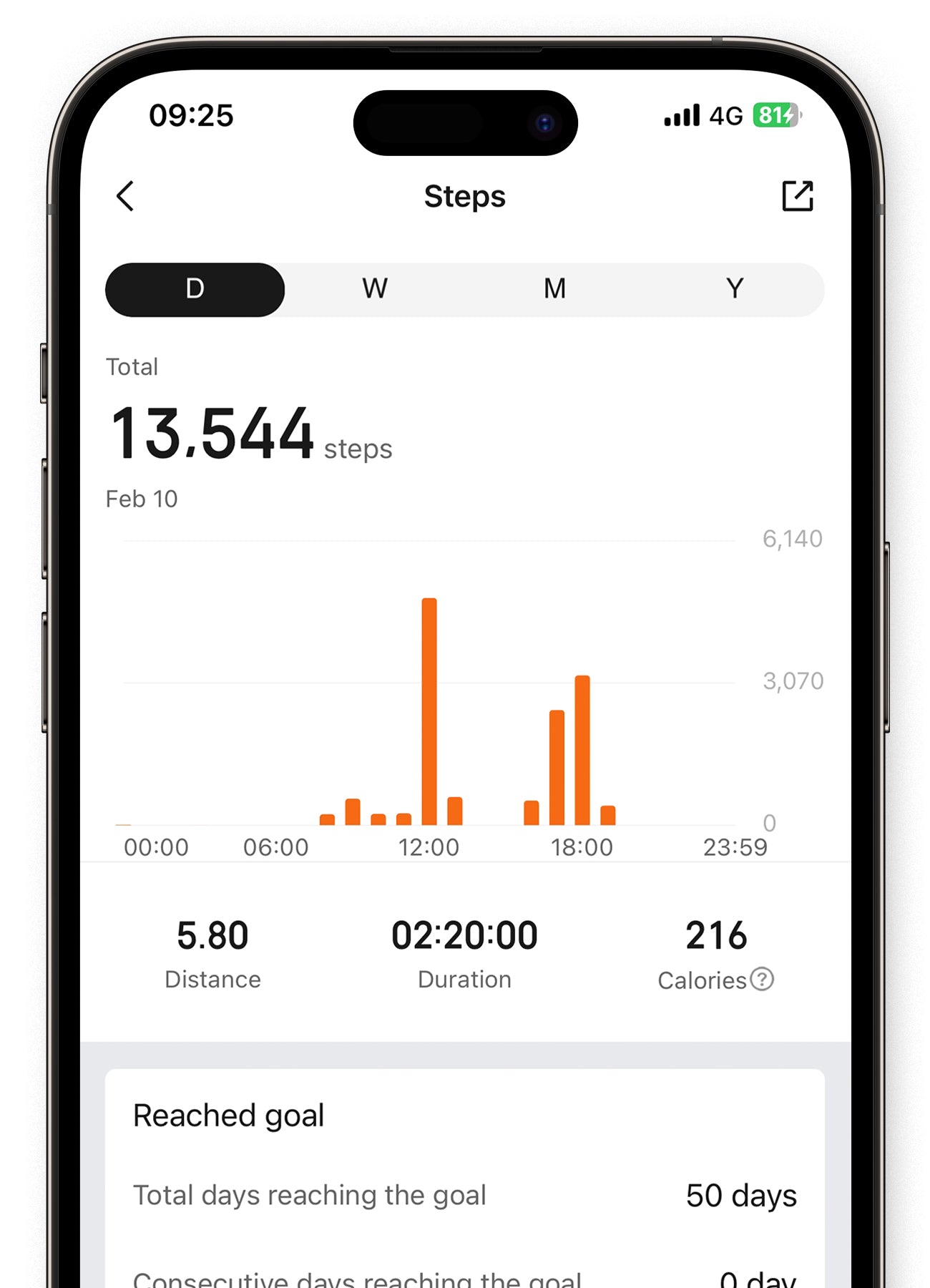 Amazfit US Smartwatches & Fitness Wearables Store