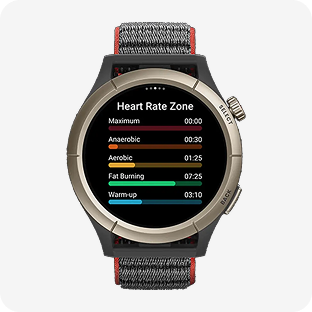 Heart Rate tracker