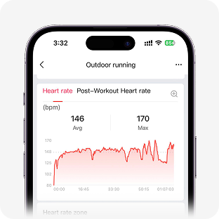 Heart Rate Recovery smartwatch