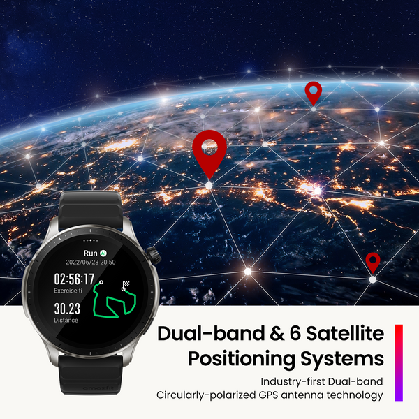 Amazfit gtr band outlet